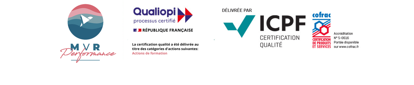 MVR Performance, Qualiopi Actions de formation, ICPF et Cofrac